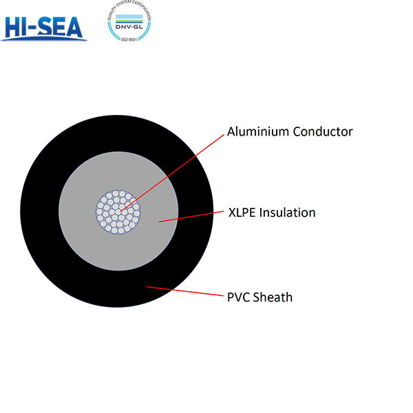 0.6/1KV Aluminium Conductor XLPE Insulated PVC Sheathed Single Core Power Cable YJLV